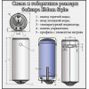 Водонагрівач Eldom Style Dry 100 фото №2 Водонагрівач Eldom Style Dry 100 фото №2