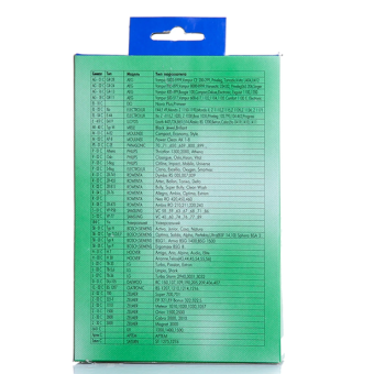 Изображение Мешок для пыли Слон UNI C1