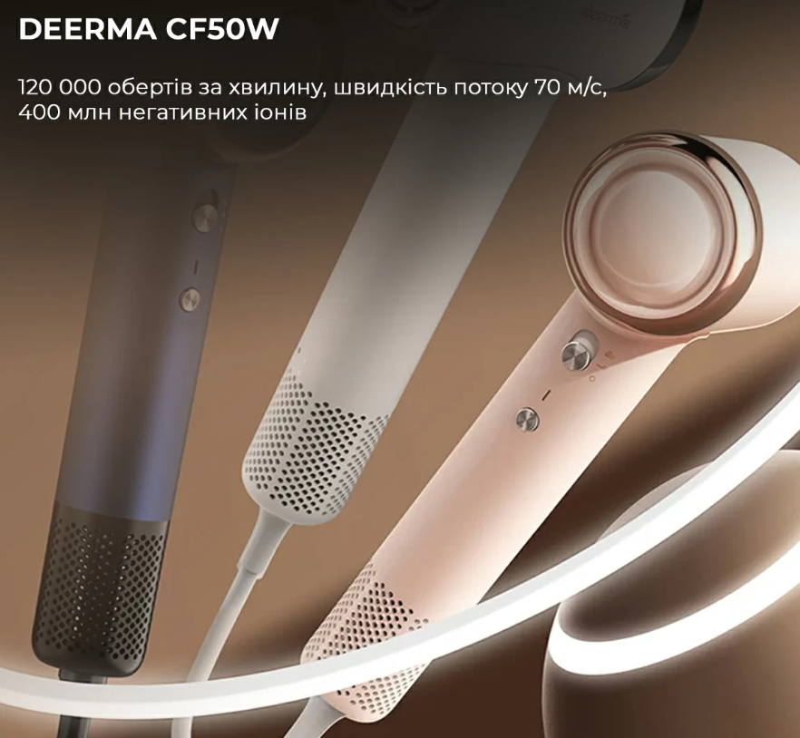 Фен Deerma DEM-CF50W Pink фото №2