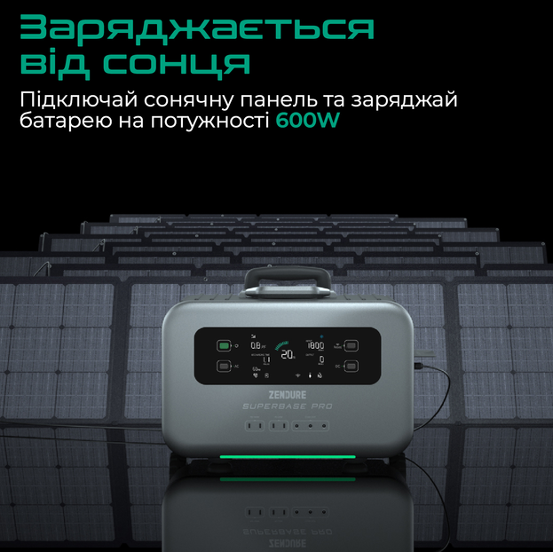 Портативна зарядна станція Zendure SuperBase Pro 1500 Black (ZDSBP1500-BK-EU) фото №9