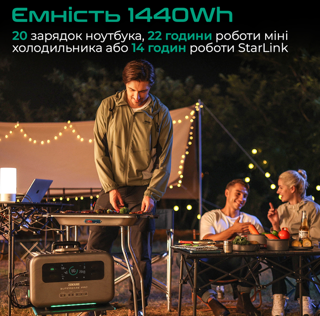 Портативна зарядна станція Zendure SuperBase Pro 1500 Black (ZDSBP1500-BK-EU) фото №4