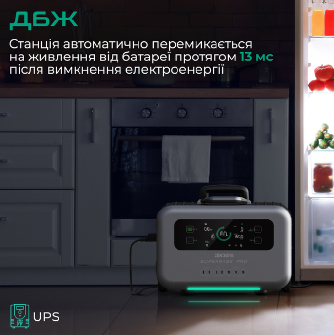 Портативна зарядна станція Zendure SuperBase Pro 1500 Black (ZDSBP1500-BK-EU) фото №6
