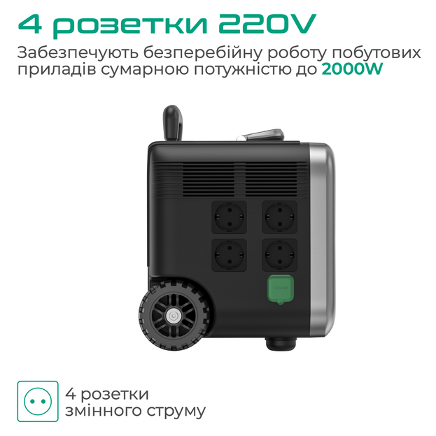 Портативна зарядна станція Zendure SuperBase Pro 1500 Black (ZDSBP1500-BK-EU) фото №7