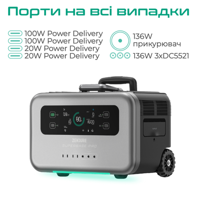 Портативна зарядна станція Zendure SuperBase Pro 1500 Black (ZDSBP1500-BK-EU) фото №8