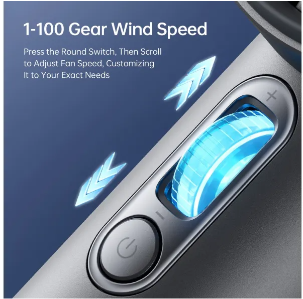 Вентилятор Jisulife Handheld Fan Pro1 white фото №4