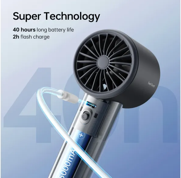 Вентилятор Jisulife Handheld Fan Pro1 white фото №5
