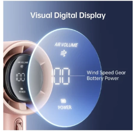 Вентилятор Jisulife Handheld Fan Pro1 pink фото №8