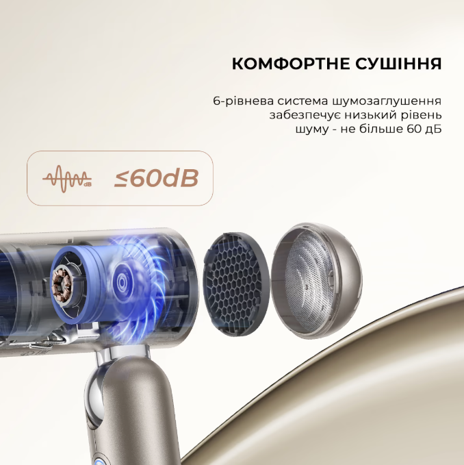 Фен Dreamе Pocket Hair Dryer (AHD51) Grey фото №9