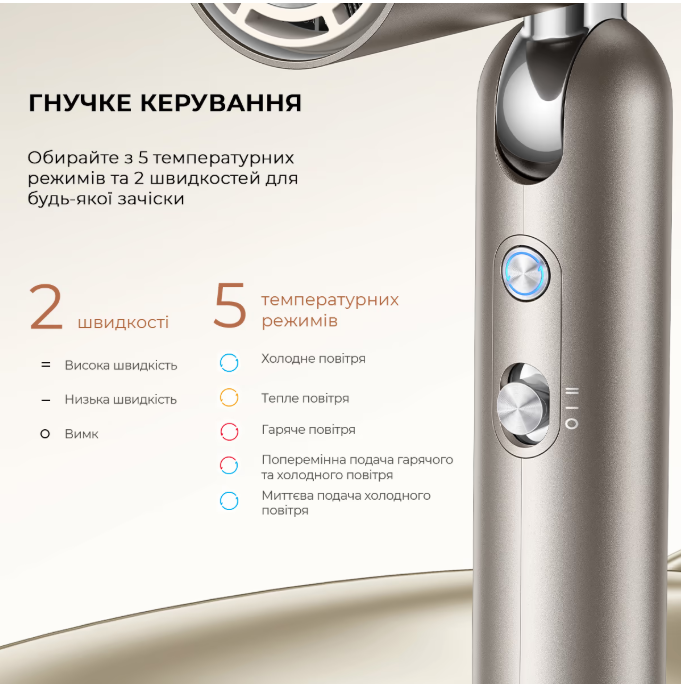 Фен Dreamе Pocket Hair Dryer (AHD51) Grey фото №6
