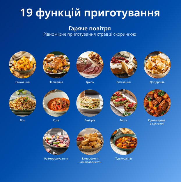 Мультипіч Philips NA555/00 фото №8