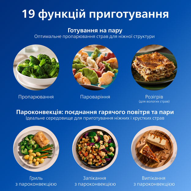 Мультипіч Philips NA555/00 фото №9