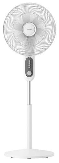 Вентилятор Philips CX1220/00