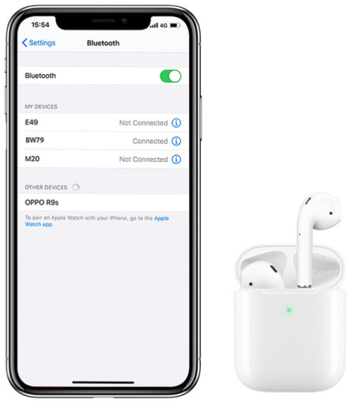 Навушники Borofone BW79 True wireless stereo headset White фото №4