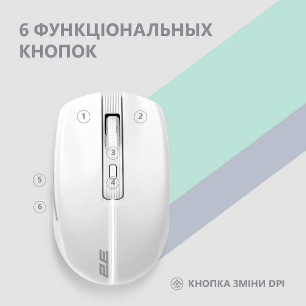Компьютерная мыш 2E MF270 Rechargeable White LED WL білий(2E-MF270WWH) фото №7