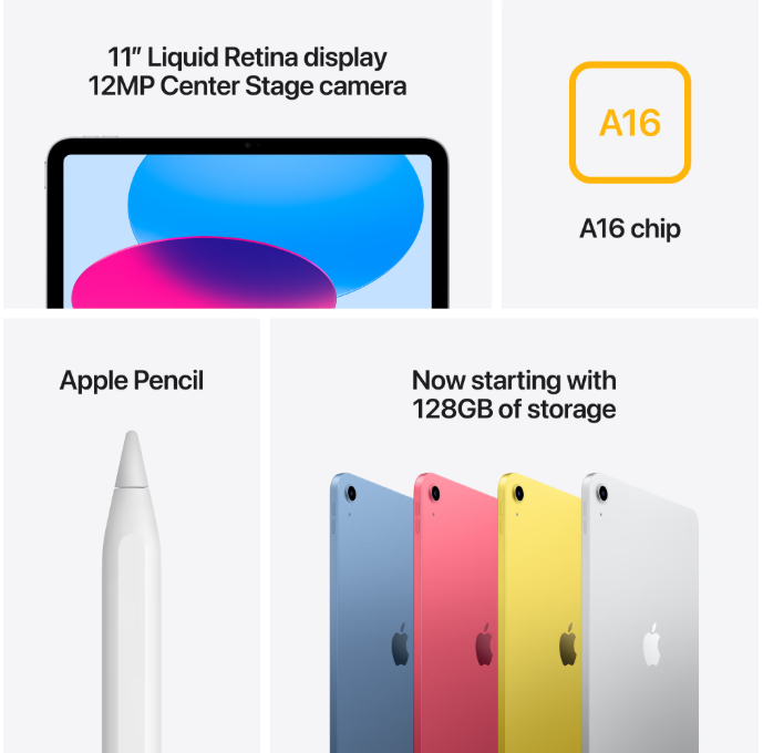 Планшет Apple iPad 11'' (A16) WiFi 128GB (MD4D4) Yellow фото №7