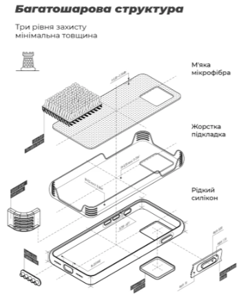 Чохол для телефона Armorstandart ICON для Samsung A26 5G Camera cover Lavender (ARM82185) фото №4