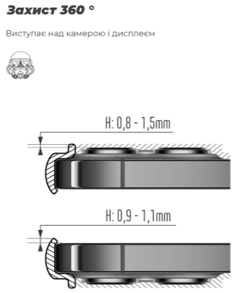 Чохол для телефона Armorstandart ICON для Samsung A26 5G Camera cover Lavender (ARM82185) фото №5