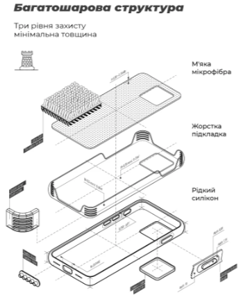 Чохол для телефона Armorstandart ICON для Samsung A26 5G Camera cover Black (ARM82182) фото №3