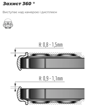 Чохол для телефона Armorstandart ICON для Samsung A26 5G Camera cover Black (ARM82182) фото №4