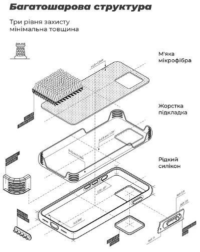 Чохол для телефона Armorstandart ICON для Xiaomi Redmi Note 14 Pro 4G Camera cover Lavender (ARM79826) фото №4
