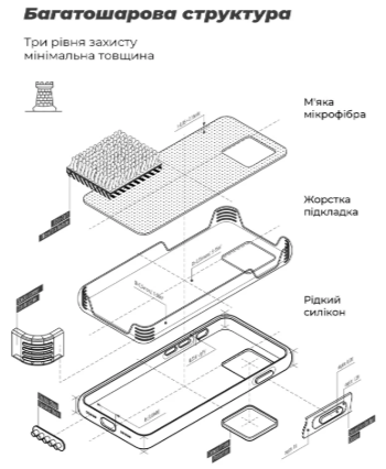 Чехол для телефона Armorstandart ICON для Xiaomi Redmi Note 14 Pro  5G Camera cover Black (ARM79831) фото №4