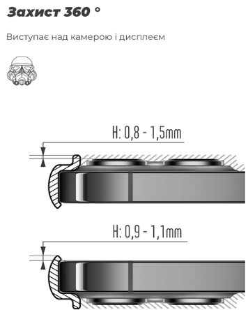 Чохол для телефона Armorstandart ICON для Xiaomi Redmi 14C 4G / Redmi A4 / Poco C75 Camera cover Green (ARM83441) фото №3
