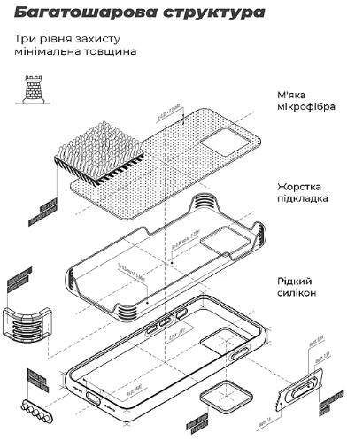 Чохол для телефона Armorstandart ICON для Xiaomi Redmi Note 14 4G Camera cover Green (ARM79817) фото №3