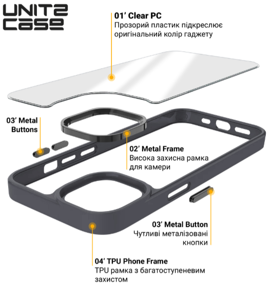 Чехол для телефона Armorstandart UNIT2 для Apple iPhone 13 Black (ARM74794) фото №5