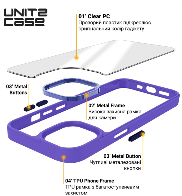 Чехол для телефона Armorstandart UNIT2 для Apple iPhone 13 Lavender (ARM75231) фото №2