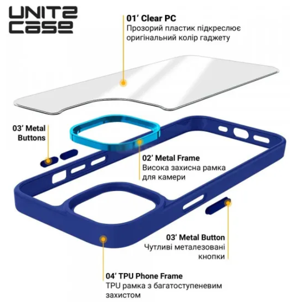 Чехол для телефона Armorstandart UNIT2 для Apple iPhone 13 Blue (ARM79517) фото №3