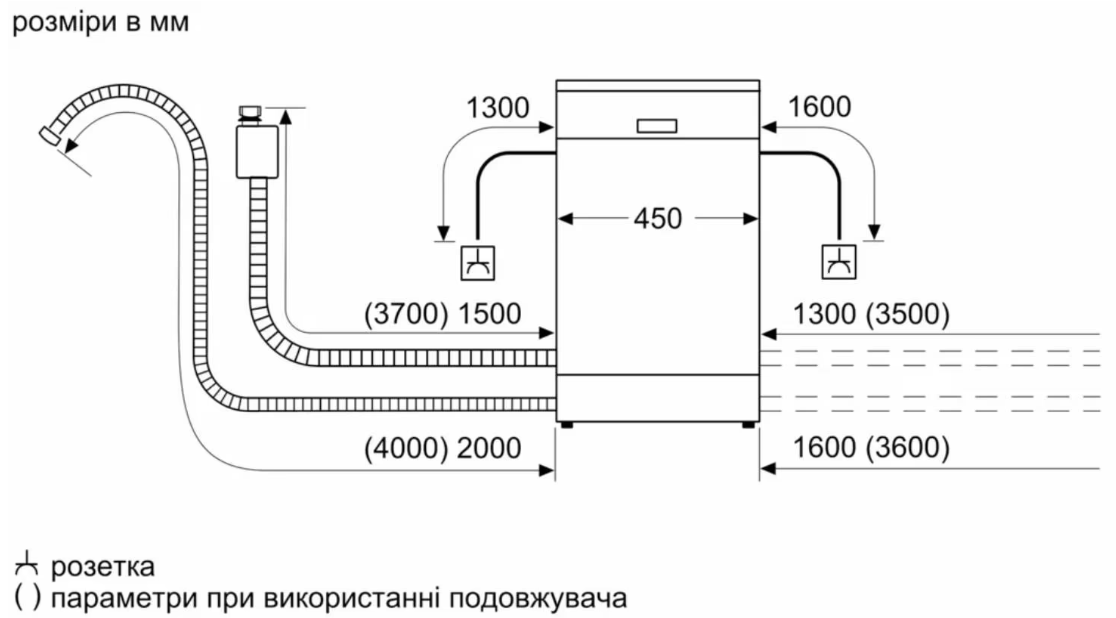 Посудомийна машина Bosch SPV2HMX03K фото №8