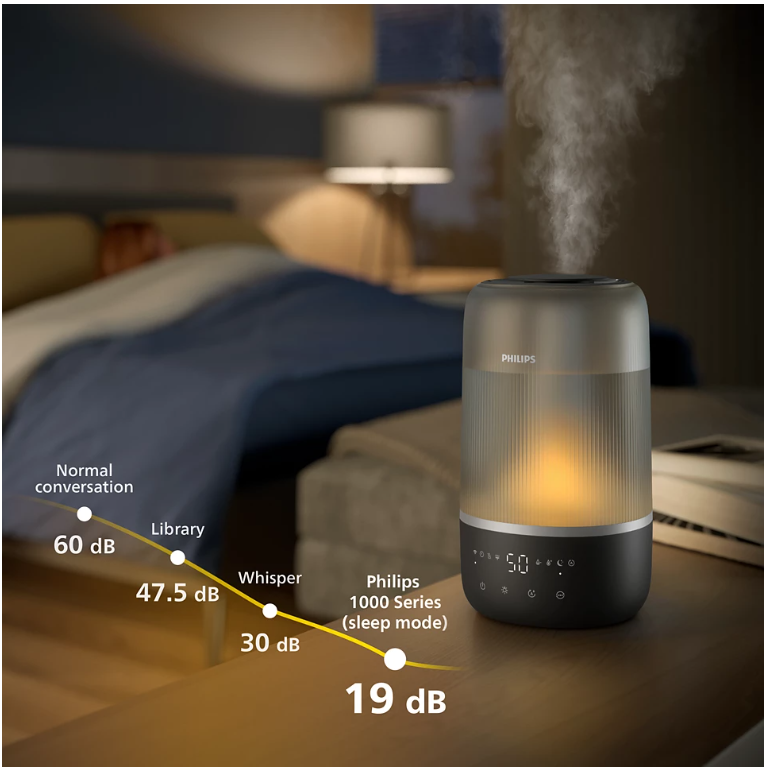 Увлажнитель воздуха Philips HU1510/03 фото №9