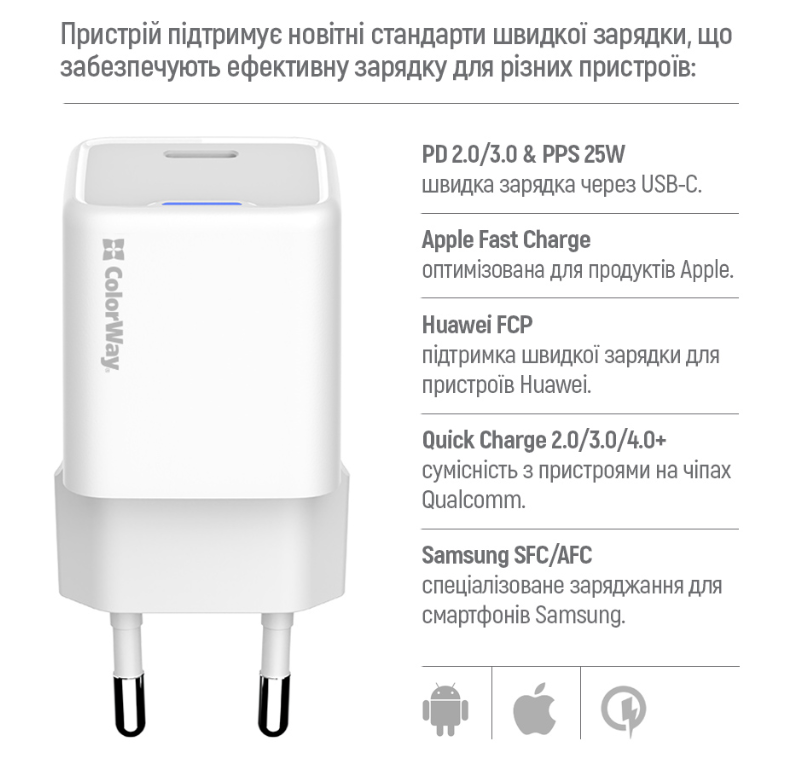 МЗП Colorway GaN Mini 25W PD Port PPS USB-C біле фото №10