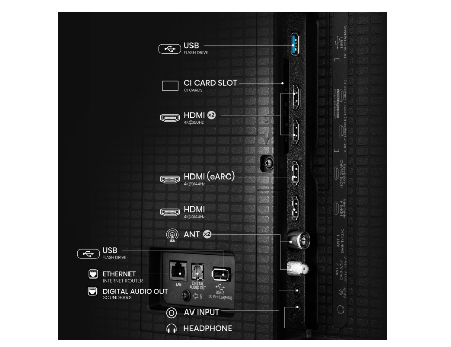 Телевізор Hisense 55E8Q фото №5