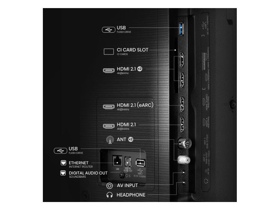 Телевізор Hisense 65E7Q PRO фото №5