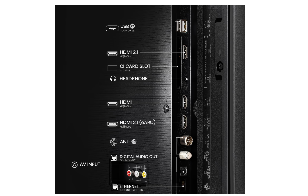 Телевізор Hisense 43A6Q фото №5