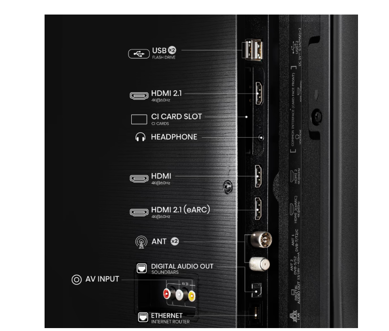 Телевізор Hisense 55A6Q фото №5