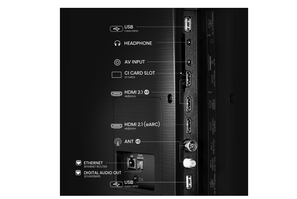 Телевізор Hisense 65A6Q фото №4
