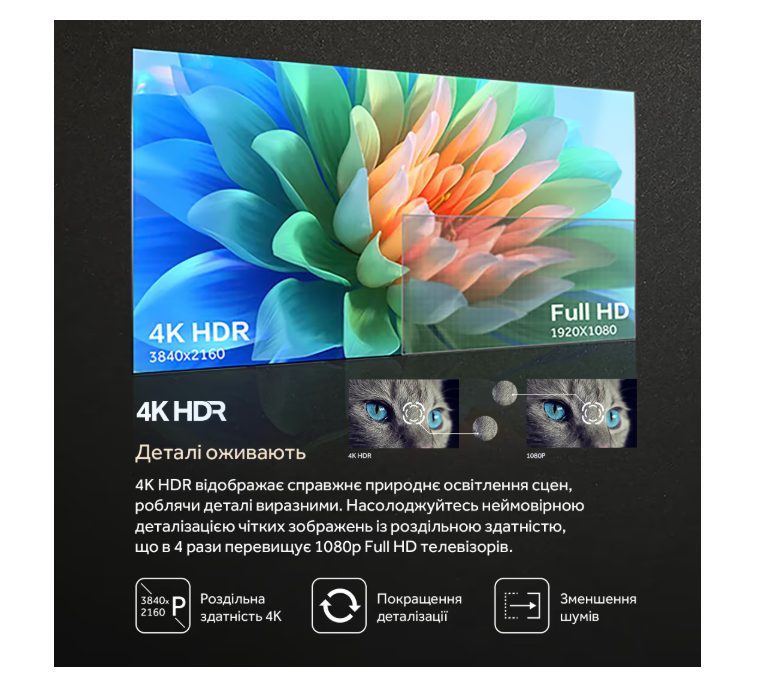 Телевізор Haier H43K801FG фото №7