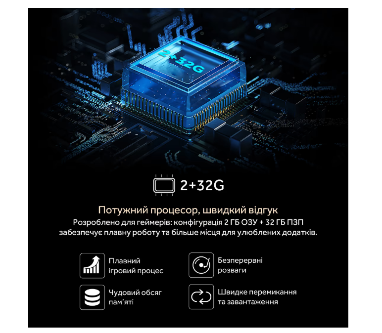 Телевізор Haier H55Q800UX фото №9