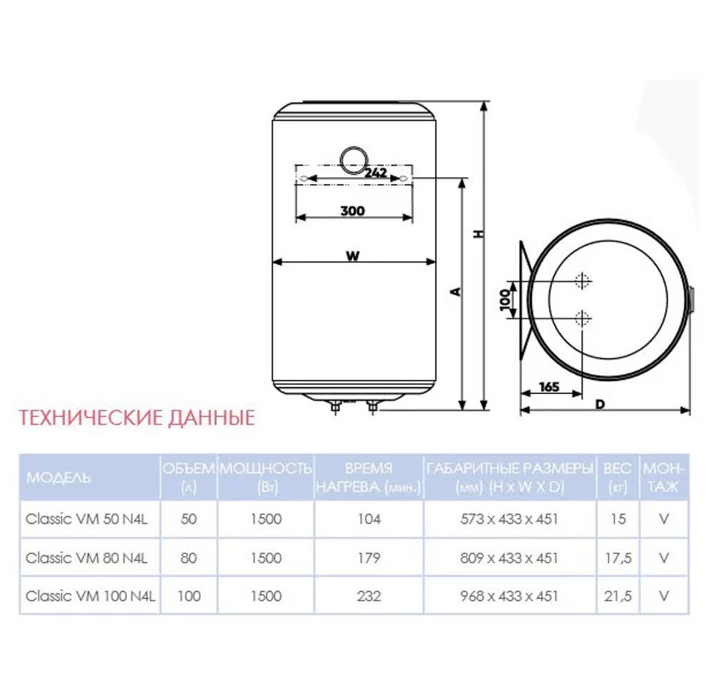 Водонагрівач Atlantic Classic VM 50 N4L (1500W) фото №7
