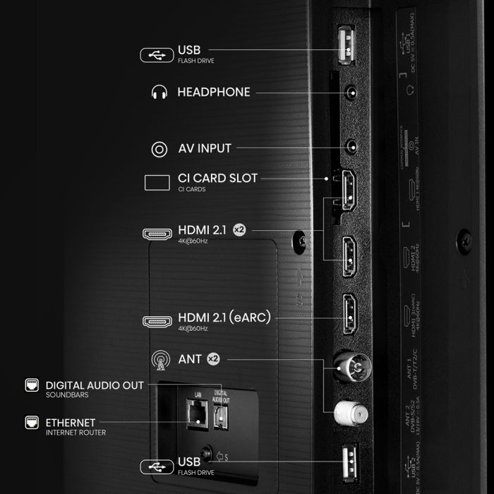 Телевізор Hisense 65E7Q фото №4