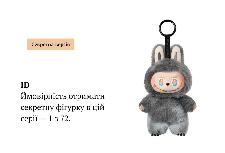 Іграшкова фігурка POP MART Labubu іграшка-брелок HaveASeat/TheMonsters фото №4