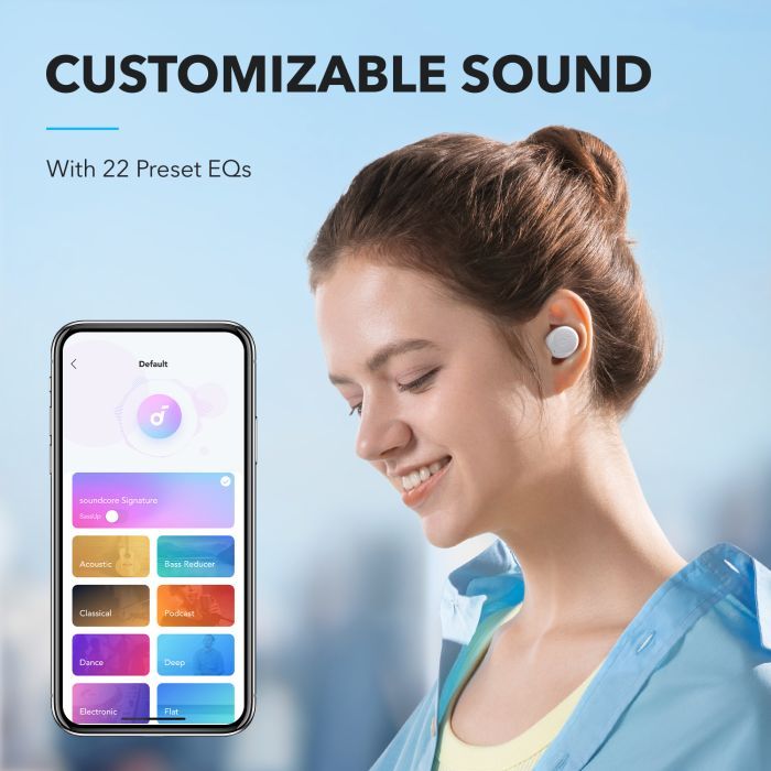 Навушники Anker SoundСore A25i White фото №7