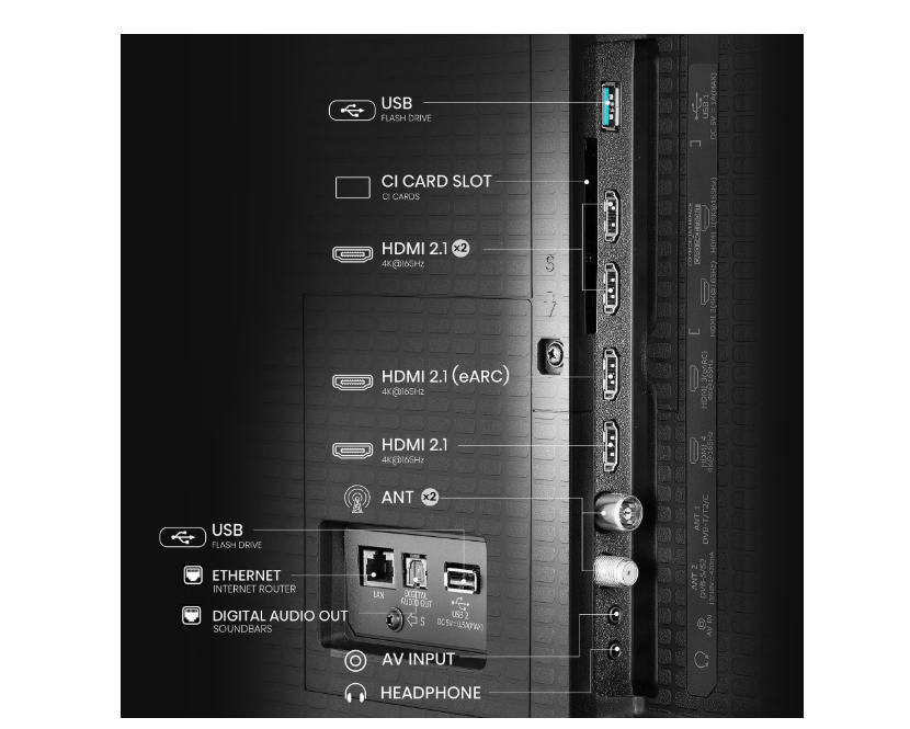 Телевізор Hisense 75U7Q PRO фото №6