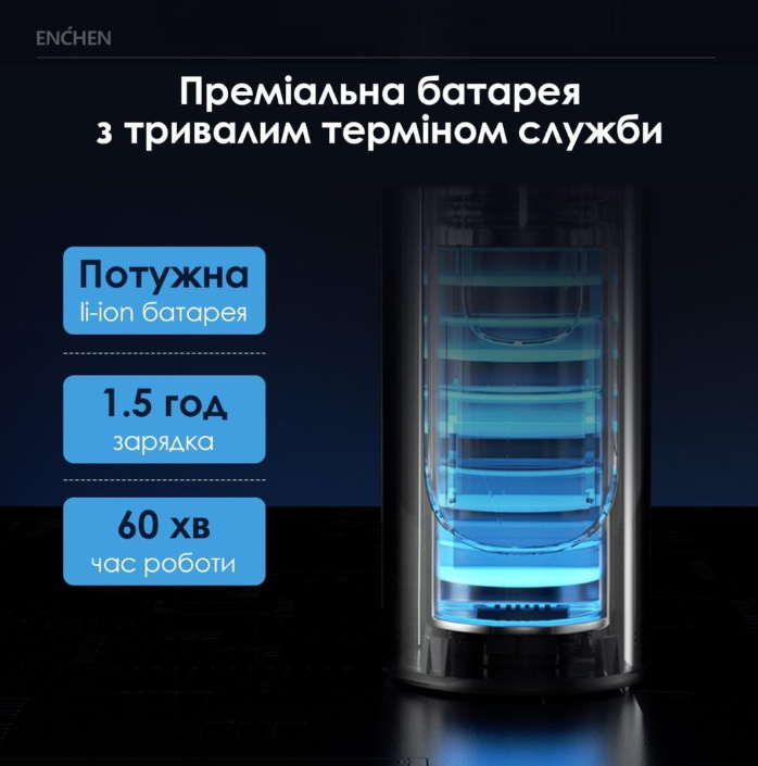Бритва Xiaomi Enchen MS001 фото №9