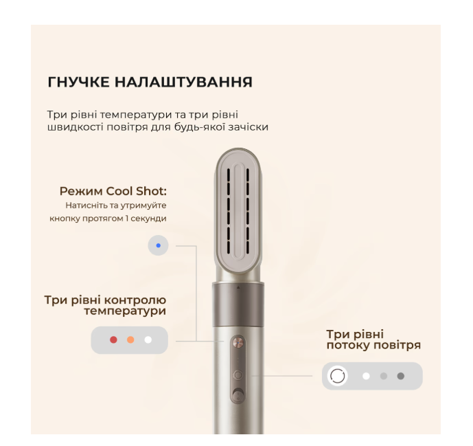 Стайлер для волос Dreamе Airstyle 5в1 (AMF17A) фото №11