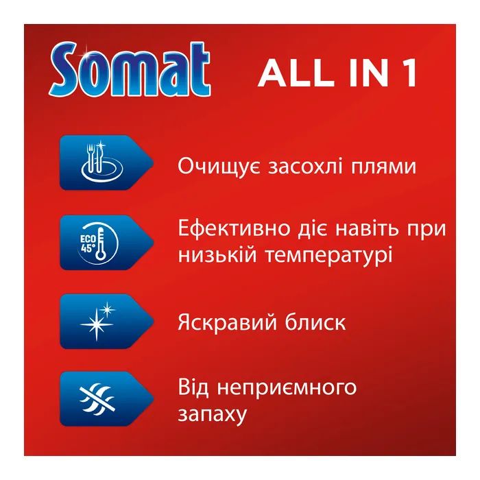 Таблетки для посудомийної машини Somat All in 1 Extra 85 шт. (9000101809961) фото №3