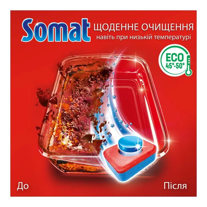 Таблетки для посудомийної машини Somat All in 1 Extra 85 шт. (9000101809961) фото №5