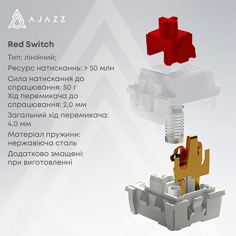 Клавиатура Ajazz NK68 Red Switch USB UA White (NK68-R-S-W) фото №8
